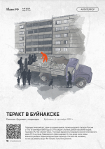 3. Теракт в Буйнакске.png