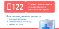 Жители Прикамья могут обратиться за экстренной помощью в службу «122». - PRO Соликамск