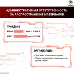 2 Что такое экстремистские материалы и что делать при их обнаружении?