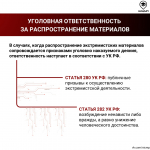 6 Что такое экстремистские материалы и что делать при их обнаружении?