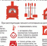 Pamyatka.jpg - Администрация Соликамского г.о.